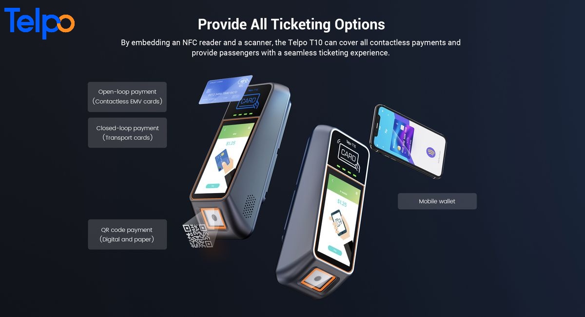 Ticket Validator, Card Validator, Smart Card Reader,